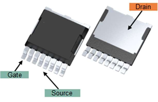 Component package architecture for BOM optimisation